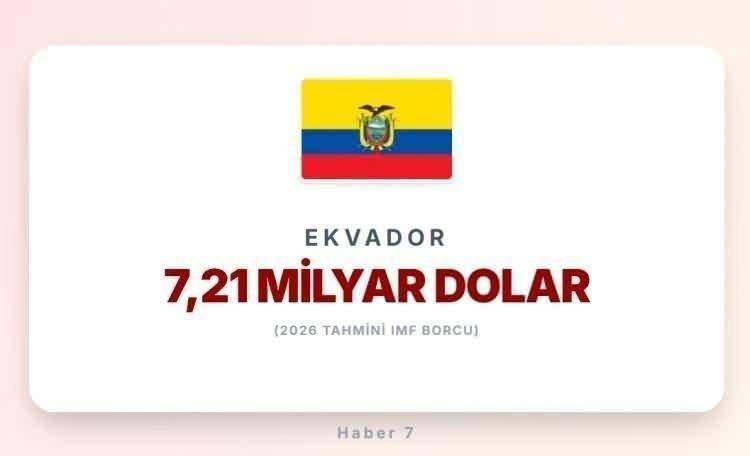 <p><span style="color:#B22222"><strong>3)&nbsp; EKVADOR</strong></span></p>
