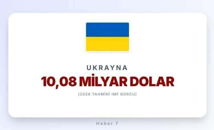 <p><span style="color:#B22222"><strong>2)&nbsp; UKRAYNA</strong></span></p>
