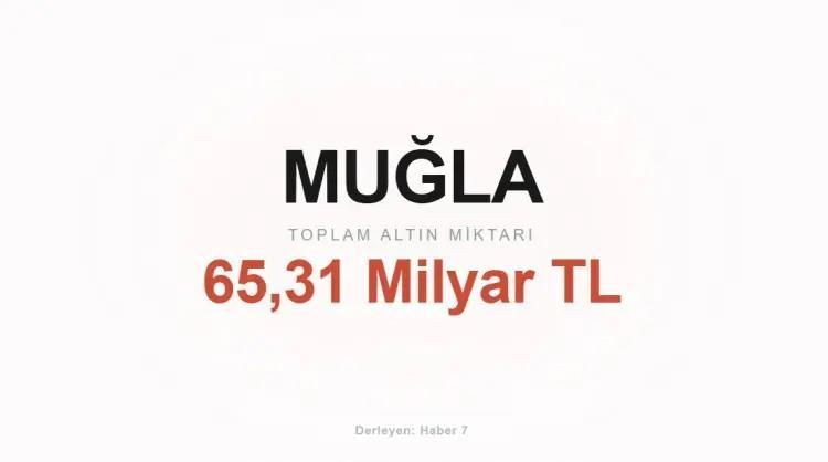 <p><span style="color:inherit"><span style="color:rgb(178, 34, 34)"><strong>10)&nbsp; MUĞLA</strong></span></span></p>

<p>&nbsp;</p>
