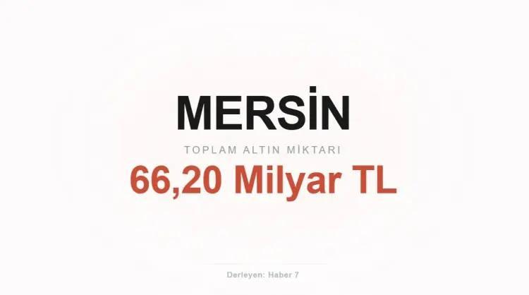<p><span style="color:inherit"><span style="color:rgb(178, 34, 34)"><strong>9)&nbsp; MERSİN</strong></span></span></p>

<p>&nbsp;</p>
