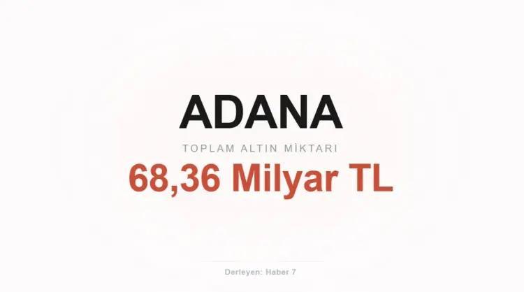 <p><span style="color:inherit"><span style="color:rgb(178, 34, 34)"><strong>8)&nbsp; ADANA</strong></span></span></p>

<p>&nbsp;</p>

