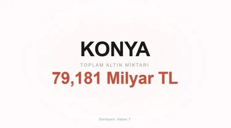 <p><span style="color:inherit"><span style="color:rgb(178, 34, 34)"><strong>7)&nbsp; KONYA</strong></span></span></p>

<p>&nbsp;</p>
