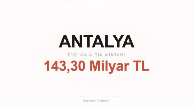 <p><span style="color:inherit"><span style="color:rgb(178, 34, 34)"><strong>4)&nbsp; ANTALYA</strong></span></span></p>

<p>&nbsp;</p>
