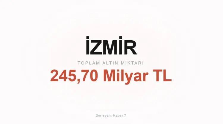 <p><span style="color:inherit"><span style="color:rgb(178, 34, 34)"><strong>3)&nbsp; İZMİR</strong></span></span></p>

<p>&nbsp;</p>
