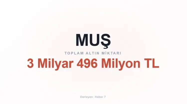 <p><span style="color:inherit"><span style="color:rgb(178, 34, 34)"><strong>9)&nbsp; MUŞ</strong></span></span></p>

<p>&nbsp;</p>
