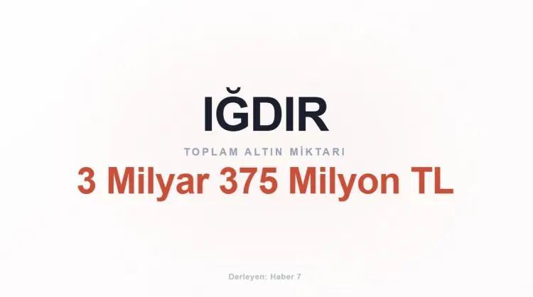 <p><span style="color:inherit"><span style="color:rgb(178, 34, 34)"><strong>8)&nbsp; IĞDIR</strong></span></span></p>

<p>&nbsp;</p>
