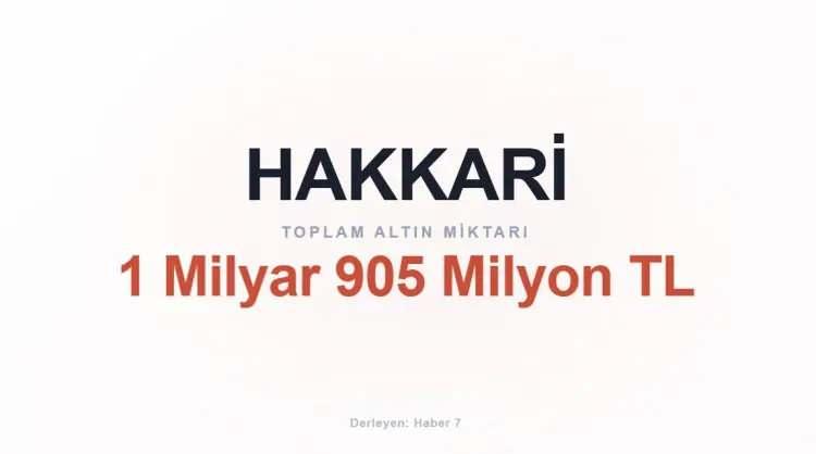<p><span style="color:inherit"><span style="color:rgb(178, 34, 34)"><strong>2)&nbsp; HAKKARİ&nbsp;</strong></span></span></p>

<p>&nbsp;</p>
