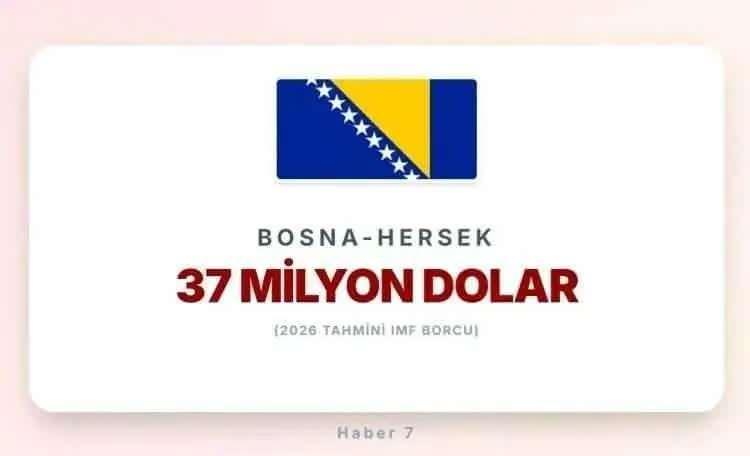 <p><span style="color:inherit"><span style="color:rgb(178, 34, 34)"><strong>BOSNA-HERSEK</strong></span></span></p>

<p>&nbsp;</p>
