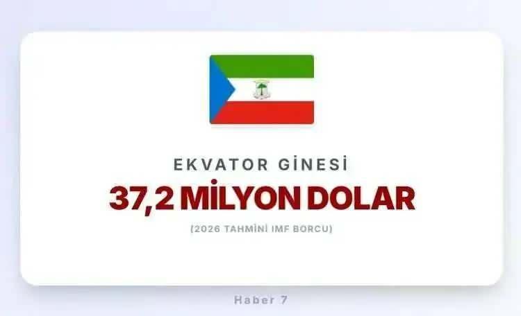 <p><span style="color:inherit"><span style="color:rgb(178, 34, 34)"><strong>EKVADOR GİNESİ</strong></span></span></p>

<p>&nbsp;</p>

