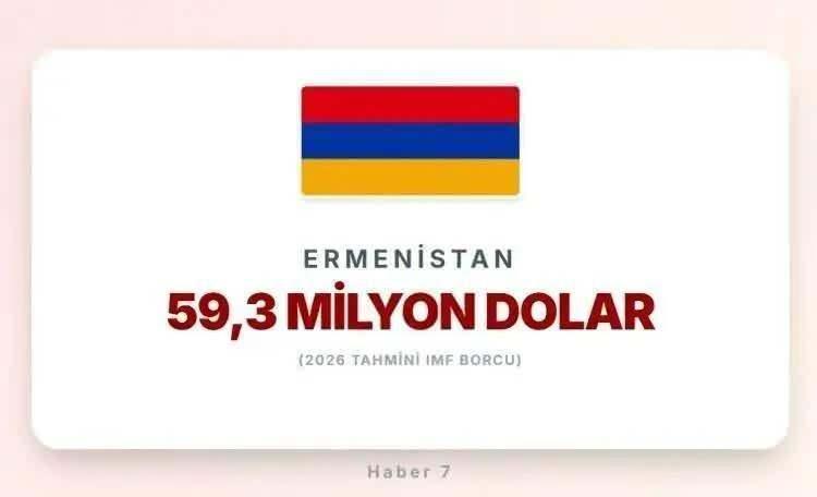 <p><span style="color:inherit"><span style="color:rgb(178, 34, 34)"><strong>ERMENİSTAN</strong></span></span></p>

<p>&nbsp;</p>

