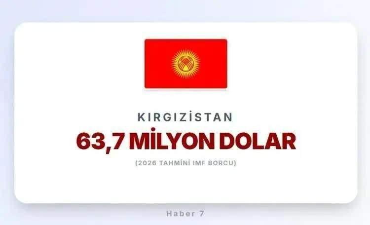 <p><span style="color:inherit"><span style="color:rgb(178, 34, 34)"><strong>KIRGIZİSTAN</strong></span></span></p>

<p>&nbsp;</p>
