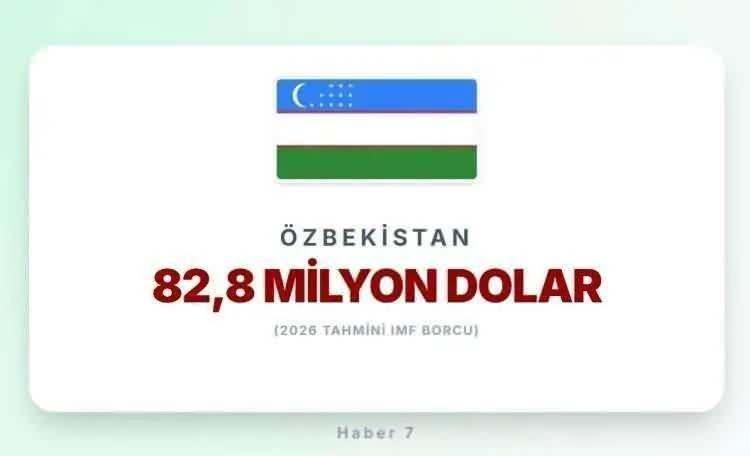 <p><span style="color:rgb(178, 34, 34)"><strong>&Ouml;ZBEKİSTAN</strong></span></p>

<p>&nbsp;</p>
