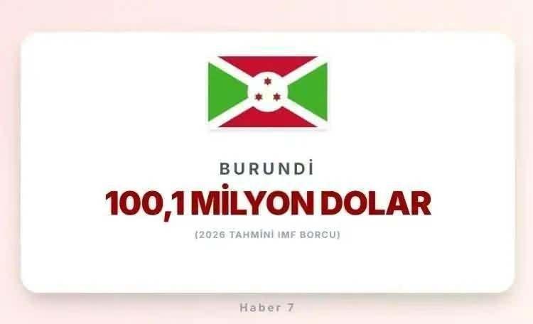 <p><span style="color:inherit"><span style="color:rgb(178, 34, 34)"><strong>BURUNDİ</strong></span></span></p>

<p>&nbsp;</p>
