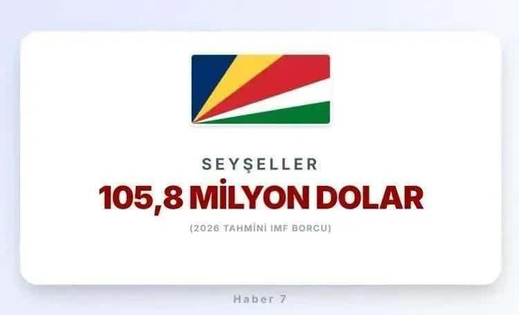 <p><span style="color:inherit"><strong><span style="color:rgb(178, 34, 34)">ŞEYŞELLER&nbsp;&nbsp;</span>|&nbsp; Afrika &uuml;lkesi</strong></span></p>

<p>&nbsp;</p>
