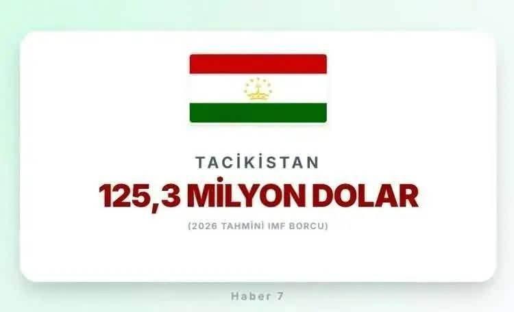 <p><span style="color:inherit"><span style="color:rgb(178, 34, 34)"><strong>TACİKİSTAN</strong></span></span></p>

<p>&nbsp;</p>
