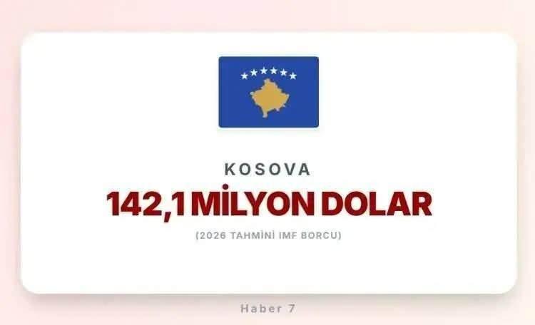 <p><span style="color:inherit"><strong>KOSOVA</strong></span></p>

<p>&nbsp;</p>
