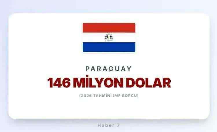 <p><span style="color:inherit"><strong>PARAGUAY</strong></span></p>

<p>&nbsp;</p>
