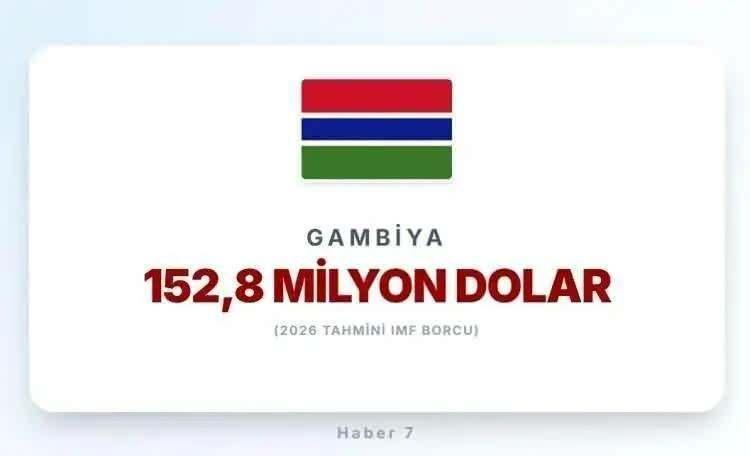 <p><strong>GAMBİYA</strong></p>
