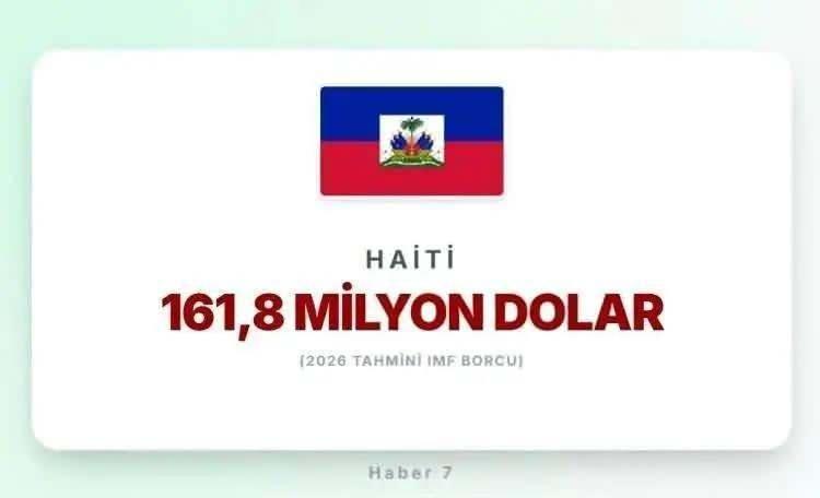 <p><strong>HAİTİ</strong></p>
