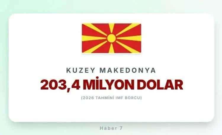 <p><span style="color:inherit"><span style="color:rgb(178, 34, 34)"><strong>KUZEY MAKEDONYA</strong></span></span></p>

<p>&nbsp;</p>
