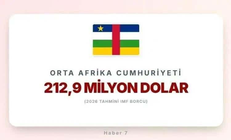 <p><span style="color:inherit"><span style="color:rgb(178, 34, 34)"><strong>ORTA AFRİKA CUMHURİYETİ</strong></span></span></p>

<p>&nbsp;</p>
