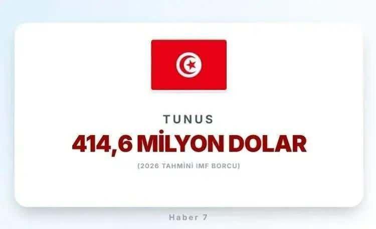 <p><span style="color:inherit"><span style="color:rgb(178, 34, 34)"><strong>33)&nbsp; TUNUS</strong></span></span></p>

<p>&nbsp;</p>
