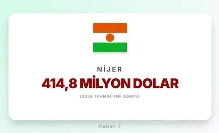 <p><span style="color:inherit"><span style="color:rgb(178, 34, 34)"><strong>32)&nbsp; NİJER</strong></span></span></p>

<p>&nbsp;</p>
