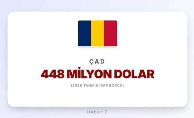 <p><span style="color:inherit"><span style="color:rgb(178, 34, 34)"><strong>30)&nbsp; &Ccedil;AD</strong></span></span></p>

<p>&nbsp;</p>
