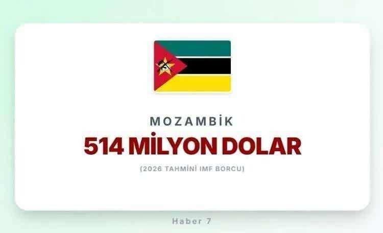 <p><span style="color:inherit"><span style="color:rgb(178, 34, 34)"><strong>28)&nbsp; MOZAMBİK</strong></span></span></p>

<p>&nbsp;</p>
