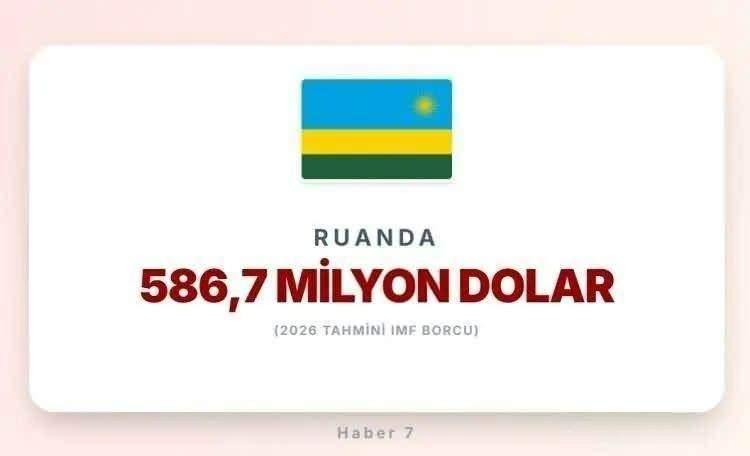 <p><span style="color:inherit"><span style="color:rgb(178, 34, 34)"><strong>27)&nbsp; RUANDA</strong></span></span></p>

<p>&nbsp;</p>
