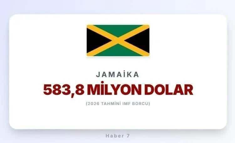 <p><span style="color:inherit"><span style="color:rgb(178, 34, 34)"><strong>26)&nbsp; JAMAİKA</strong></span></span></p>

<p>&nbsp;</p>
