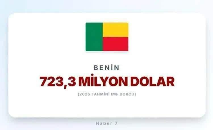 <p><span style="color:inherit"><span style="color:rgb(178, 34, 34)"><strong>25)&nbsp; BENİN</strong></span></span></p>

<p>&nbsp;</p>
