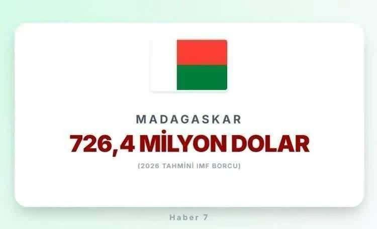 <p><span style="color:inherit"><span style="color:rgb(178, 34, 34)"><strong>24) MADAGASKAR</strong></span></span></p>

<p>&nbsp;</p>
