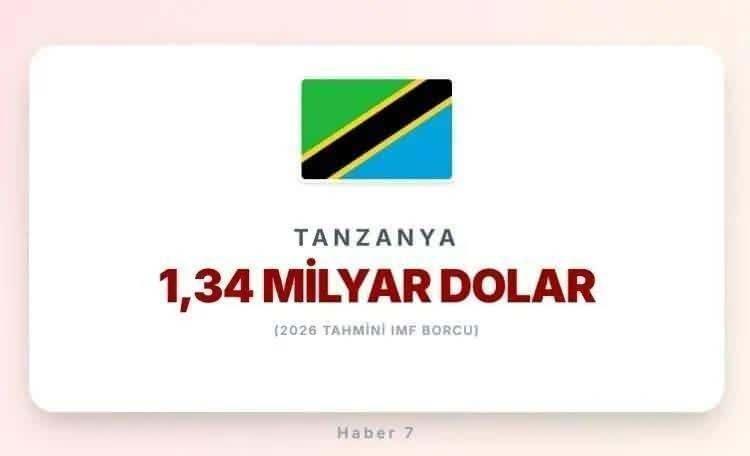 <p><span style="color:inherit"><strong><span style="color:rgb(178, 34, 34)">15)&nbsp; TANZANYA&nbsp;&nbsp;</span>|&nbsp; Afrika &uuml;lkesi</strong></span></p>

<p>&nbsp;</p>
