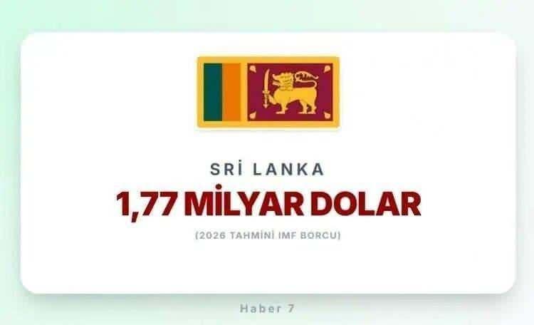 <p><span style="color:inherit"><span style="color:rgb(178, 34, 34)"><strong>12)&nbsp; SRİ LANKA</strong></span></span></p>

<p>&nbsp;</p>
