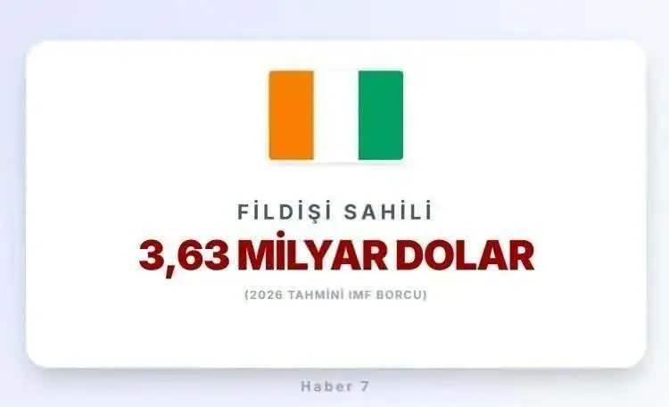 <p><span style="color:inherit"><span style="color:rgb(178, 34, 34)"><strong>6)&nbsp; FİLDİŞİ SAHİLİ</strong></span></span></p>

<p>&nbsp;</p>
