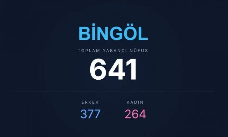 <p><span style="color:#B22222"><strong>BİNG&Ouml;L</strong></span></p>
