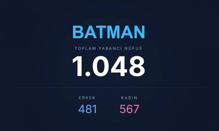 <p><span style="color:#B22222"><strong>BATMAN</strong></span></p>
