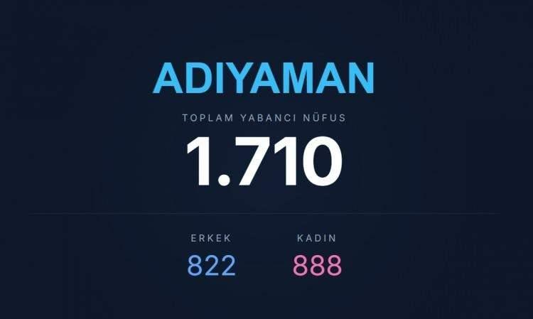 <p><span style="color:#B22222"><strong>ADIYAMAN</strong></span></p>
