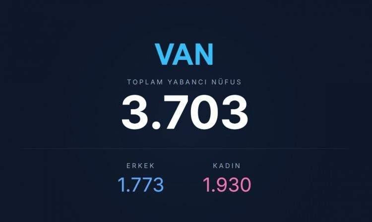 <p><span style="color:#B22222"><strong>VAN</strong></span></p>
