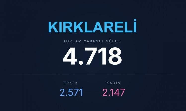 <p><span style="color:#B22222"><strong>KIRKLARELİ</strong></span></p>
