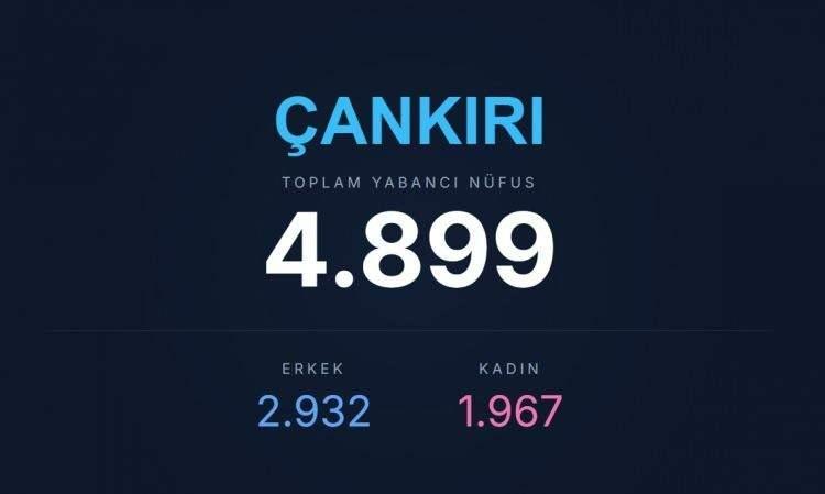 <p><span style="color:#B22222"><strong>&Ccedil;ANKIRI</strong></span></p>
