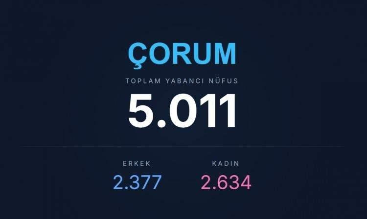 <p><span style="color:#B22222"><strong>&Ccedil;ORUM</strong></span></p>
