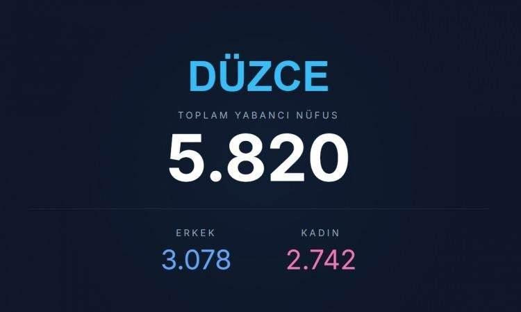 <p><span style="color:#B22222"><strong>D&Uuml;ZCE</strong></span></p>
