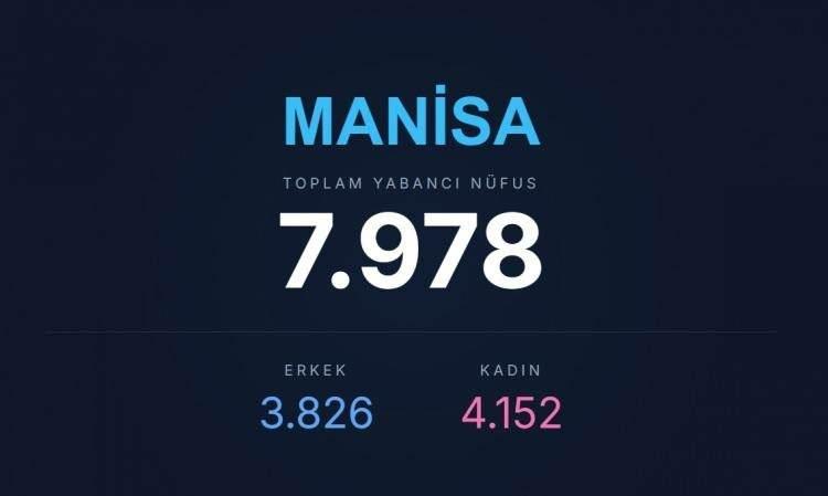 <p><span style="color:#B22222"><strong>MANİSA</strong></span></p>
