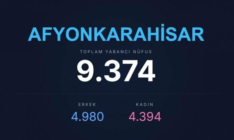 <p><span style="color:#B22222"><strong>AFYONKARAHİSAR</strong></span></p>

<p>&nbsp;</p>
