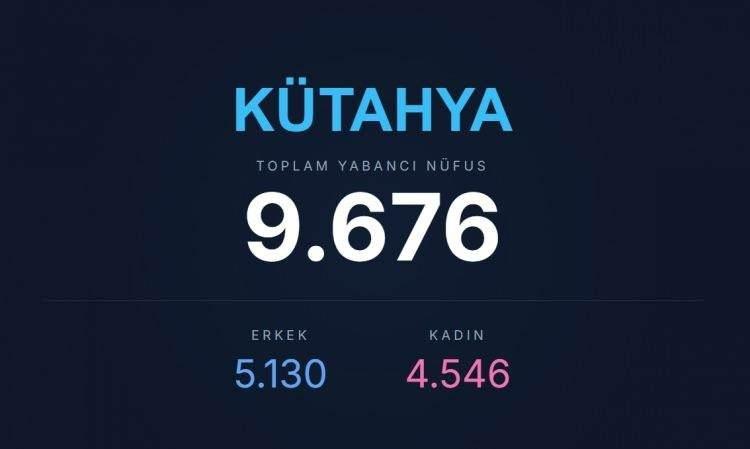 <p><span style="color:#B22222"><strong>K&Uuml;TAHYA</strong></span></p>
