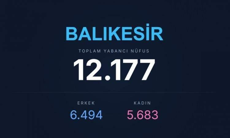 <p><span style="color:#B22222"><strong>BALIKESİR</strong></span></p>
