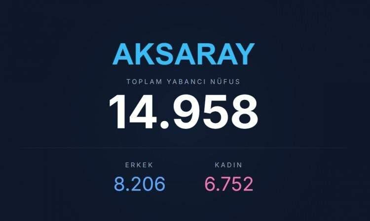 <p><span style="color:#B22222"><strong>AKSARAY</strong></span></p>
