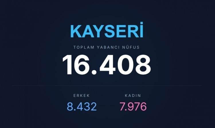 <p><span style="color:#B22222"><strong>KAYSERİ</strong></span></p>
